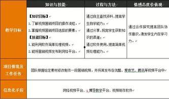 网络视频营销平台在线视频平台,网络视频营销平台的崛起与变革